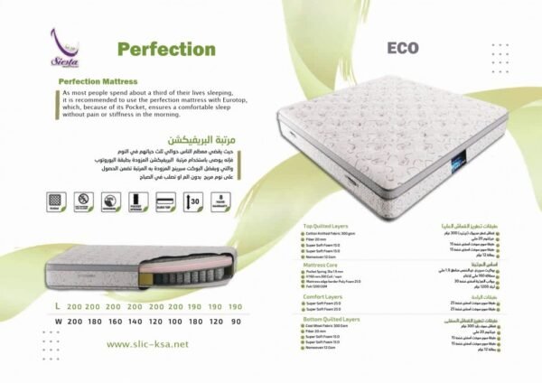 مرتبة برفيكشن – perfection