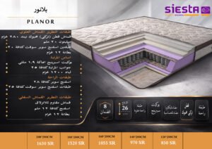 مرتبة بلانور – planor