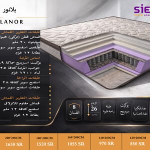 مرتبة بلانور – planor